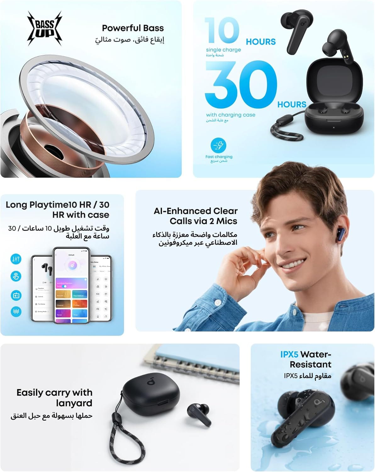 soundcore Anker P20i Bluetooth Earphones, 10mm Drivers with Big Bass True Wireless Earbuds, Bluetooth 5.3, 30H Playtime, IPX5, 2 Mics for AI Clear Calls, 22 Preset EQs, Customization via App (Black) - Image 2