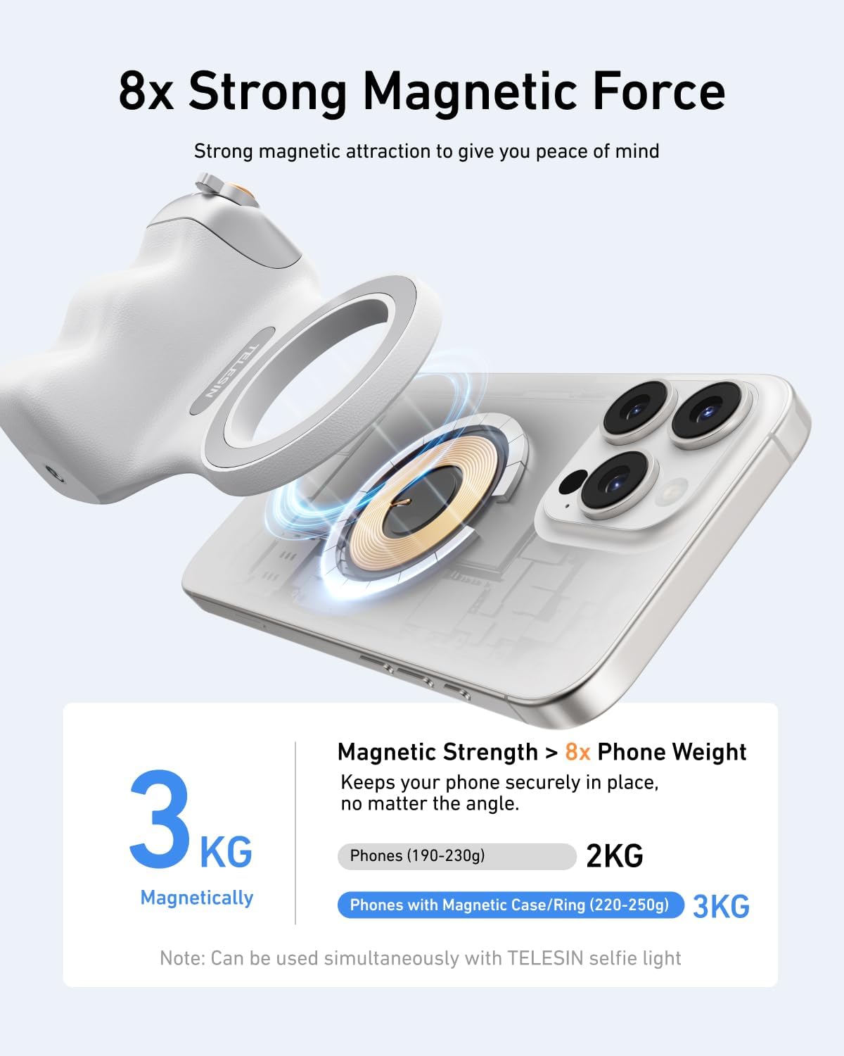 TELESIN Fun Short Grip-2 + Telesin Magnetic Selfie Light Bundle. Designed for creators, vloggers, and everyday users - Image 4